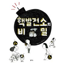 핵발전소의 비밀, 리젬