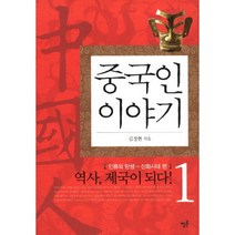 중국인 이야기 1 : 인류의 탄생-신화시대 편, 멜론