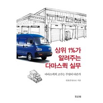 상위 1%가 알려주는 다마스 퀵 실무:다마스 퀵의 고수는 무엇이 다른가, 도슨트, 전효진