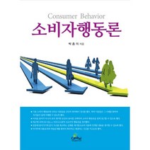 소비자 행동론, 글로벌