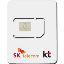 심통 한국 유심 SKT KT 유심칩, 5일, 매일 2GB 소진 후 저속 무제한