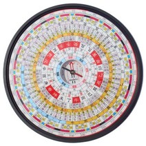 압축 현공겸용 순토 나경 12층 패철, 혼합색상