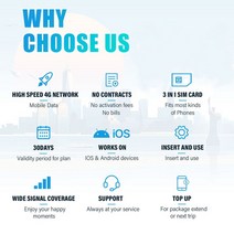 대만 SIM 카드 4G LTE 고속 데이터 무제한 1-15 일 지원, 한개옵션1, 01 eSIM 1Day 300MB