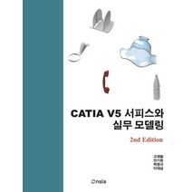 CATIA V5 서피스와 실무 모델링, 온솔루션인티그레이션