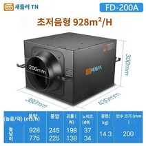 공업용 환풍기 배풍기 블로워 송풍기 산업용 고출력 배기팬, FD-200A (928m³/H)