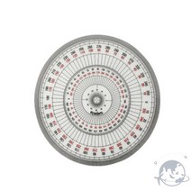 VEDANA 전원분도기 18CM 목공각도기