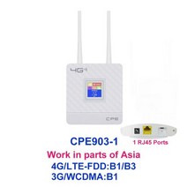 무선라우터 TIANJIE RJ45 WAN/LAN 라우터 4G WIFI LTE 언락 CPE 300Mbps 무선 심카드 안테나 이더넷 포트 핫스팟 광대역 모뎀 동글, CHINA_Lite version