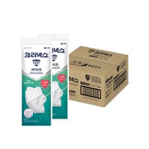 NEW 크리넥스 KF94 와이드핏 4단접이식 황사마스크 대형, 1매입, 10개