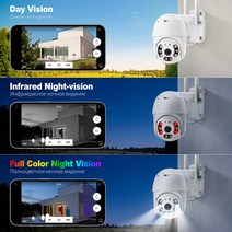 가정용 CCTV 홈 스마트폰 Techage-HD 5MP PTZ WiFi IP 카메라 AI 인간 감지 3MP 야외 방수 무선 보안 2 방, 02 5MP 32G Camera_01 EU 플러그