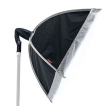 소프트박스 40, 단품