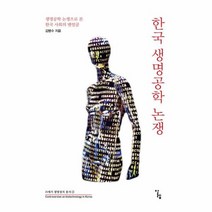 한국 생명공학 논쟁, 상품명