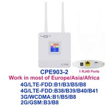 4G LTE CPE 와이파이 라우터 광대역 잠금 해제 모뎀 Sim 카드 슬롯 300Mbps 3G 모바일 무선 핫스팟 WAN/LAN 포트 안테나 게이트웨이, CHINA_Version 2