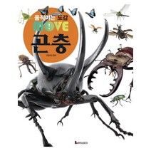 움직이는 도감 MOVE 곤충 (양장), 루덴스미디어