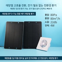 지붕 자동차 야외 통풍 태양열 환풍기 인박카, 100 입구 직경 - 6W 태양열 풍기