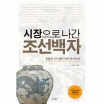시장으로 나간 조선백자, 상품명