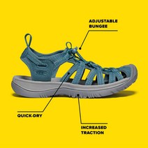 킨 KEEN 여성용 위스퍼 클로즈드 토 스포츠 샌들 265mm 오리지널 타이.. 정품보장