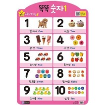 똑똑 숫자 1(벽보), 그린키즈