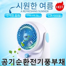 탁상용 터보팬 가정용 에너지 절약 무음 선풍기 공기순환전기풍부채, 2.5m버전 파란색과 흰색 순환팬회전모델