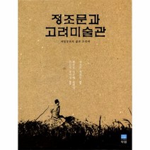 정조문과 고려미술관, 정조문 저