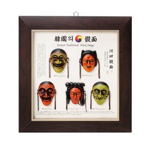 [박씨상방] 하회탈 5형 사각나무액자, 단품