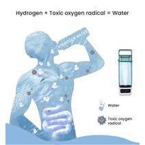 수소수 생성기 정수 알칼리 이온수 전해수기 휴대용 전기 물 필터 수소 발생기 컵 이온화 장치 제조기 물병 슈퍼 항산화 수소가 풍부한 물 컵 300ml