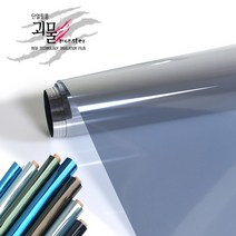 괴물 필름 4계절 단열 난방 절약 뽁뽁이 창문 시트지, 가로0.9M×세로10M(전용밀대 포함), 연핑크