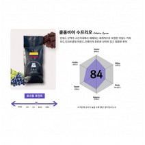 [가배인] [기획전] 100g 맛있는원두 콜롬비아 수프리모, 홀빈