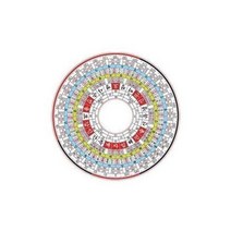 벨라몰/ 다기능 패철 한글윗판, 상세내용표시