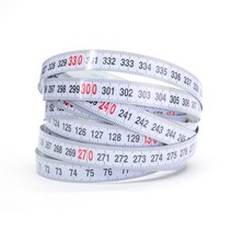 Kreg 크레그 접착줄자 KMS7728 KMS7729, KMS7728(우->좌)” class=”wr-img”></a></div></div></div></div><div class=