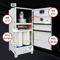 부유먼지청소기 집진기 진공청소기 먼지흡입기 산업용 공장먼지 맞춤형 펄스 백 필터 카트리지 집진 스테인레스 스틸 모바일 산업용 먼지 진공 청소 분쇄 연삭, 맞춤형 풍량
