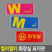 핑크 파랑 MEN WOMEN 화장실 영문표지판 5개 사무실 비즈니스센터 스튜디오 1인창업