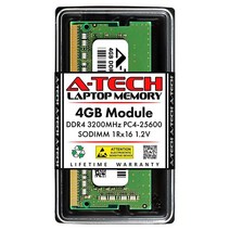 A Tech 4GB RAM 교체용 삼성 M471A5244CB0 CWE | DDR4 3200MHz PC4 25600 1Rx16 1.2V SODIMM 260핀 메모리 모듈