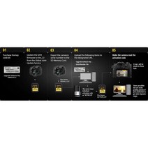 파나소닉 디지털 카메라 LUMIX GH4 전용 V-Log L 업그레이드 소프트웨어 DMW-SFU1, 1개