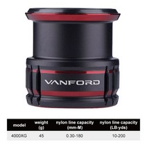 시마노 VANFORD F 스피닝 낚시 릴 스페어 스풀 C2000S 2500SHG 4000XG 금속 스페어 스풀 DIY 낚시 태클 얕은 DeepSpool, 4000, 4000