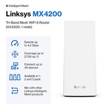 링크시스 Linksys MX4200 메시 WiFi 라우터 AX4200 6 Velop 트라이밴드 무선 인터넷용 컴퓨터 인터넷 40개 이상의 장치 연결 2700제곱피트 1팩