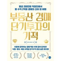 부동산 경매 단기 투자의 기적