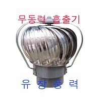 무동력흡출기 100 150 벤츄레타 원심력흡출기 배출기 PVC, 벤츄레타100파이