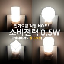 에너지절약 양방향 각도조절 led 신생아 수유등 취침등 간접조명, led 에그 취침등(전구색)