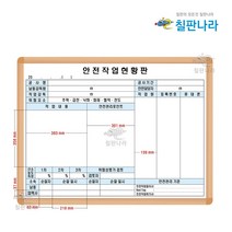 안전작업 현황판 칠판 1200x900 인쇄칠판 주문제작, 자석 판면, 알루미늄