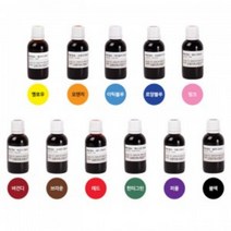 캔들바다 고농축 지용성 액체 염료 30ml (로얄블루)