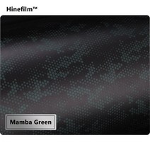 Olympus HLD-9 배터리 그립 프리미엄 스킨 비닐 데칼 랩 E-M1 마크 2 Mark 3 보호대 스티커, [09] Mamba Green