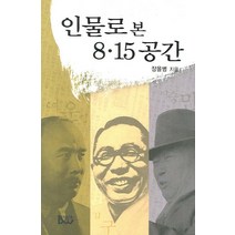 인물로 본 8.15 공간, 범우, 장을병