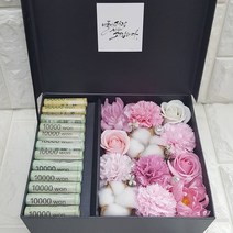 영하우스 어버이날 용돈박스 부모님 용돈박스 반전 용돈 돈티슈 돈꽃상자, 반전벚꽃양난용돈박스 레드+축하카드+쇼핑백