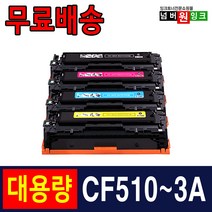 HP CF510A M154a M154nw M180n M180fw m181fw 재생 토너, 1개, CF513A [빨강_호환]