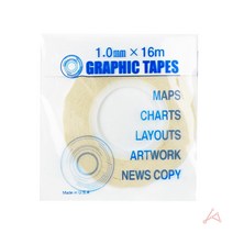 라인마킹테이프 1mm (화이트) 바닥 안전 금지 표시
