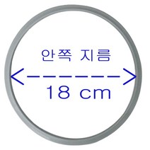 압력솥 고무 패킹 안쪽 지름 18 cm ( 호환 가능 WMF 퍼펙트 압력솥 ), 1개