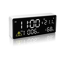 CO2 모니터 공기 품질 미터 감지기 이산화탄소 NDIR 센서습도 및 실내 온도계 포함 (CO2)