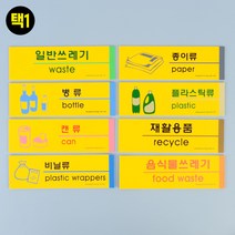 포맥스 분리수거 표지판, 제품선택-음식물쓰레기