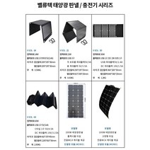 휴대용 태양광충전기 14W ( 순수정현파) 파워인버터 태양광 멀티 파원 인버터 휴대용 태양광 차량용 컴프레샤화장품 냉장고 온장고 냉장고, VIM-2000 (12볼트용)