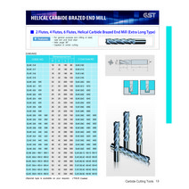 초경브레이징엔드밀 (Brazed End Mill), LHE430*100*200